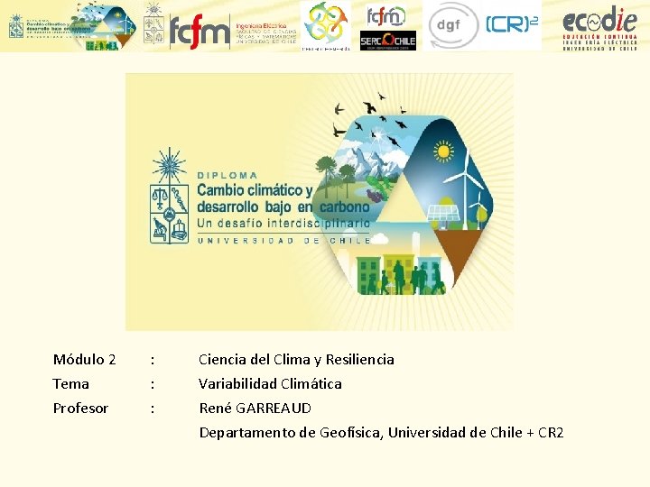 Módulo 2 Tema Profesor : : : Ciencia del Clima y Resiliencia Variabilidad Climática