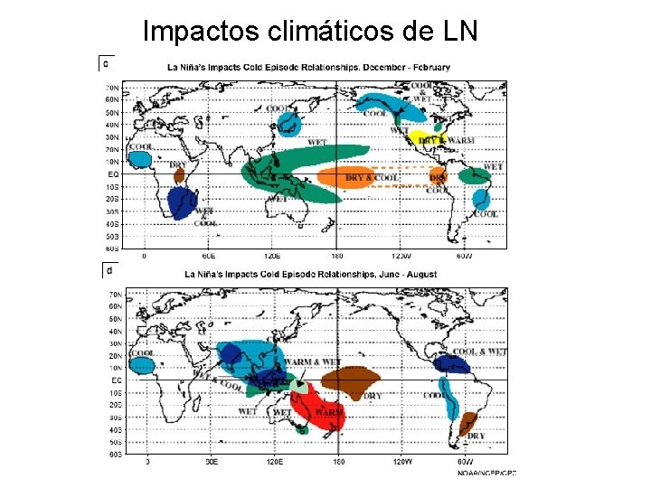 Impactos climáticos de LN 