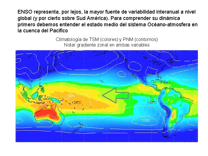 ENSO representa, por lejos, la mayor fuente de variabilidad interanual a nivel global (y
