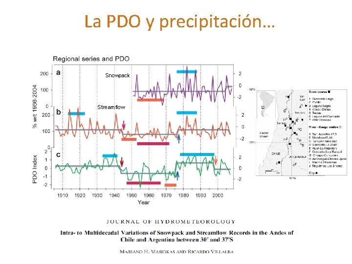 La PDO y precipitación… Snowpack Streamflow 