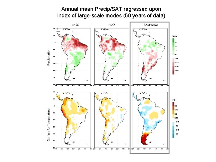 Annual mean Precip/SAT regressed upon index of large-scale modes (50 years of data) 