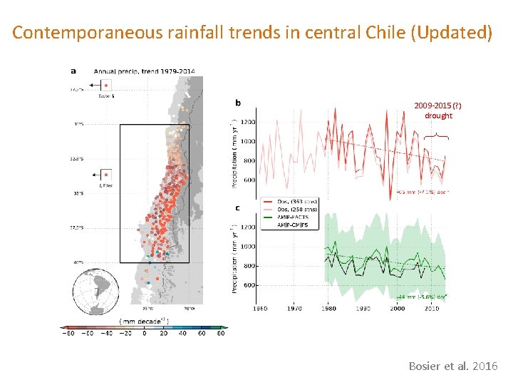 Contemporaneous rainfall trends in central Chile (Updated) 2009 -2015(? ) drought Bosier et al.