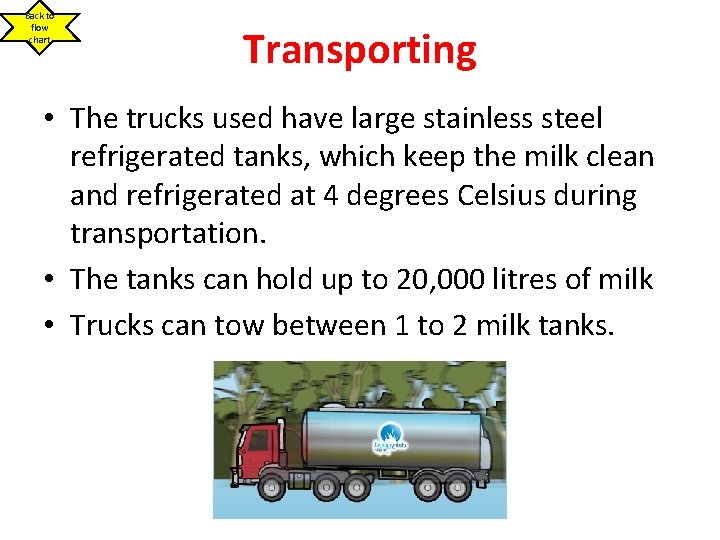 Back to flow chart Transporting • The trucks used have large stainless steel refrigerated