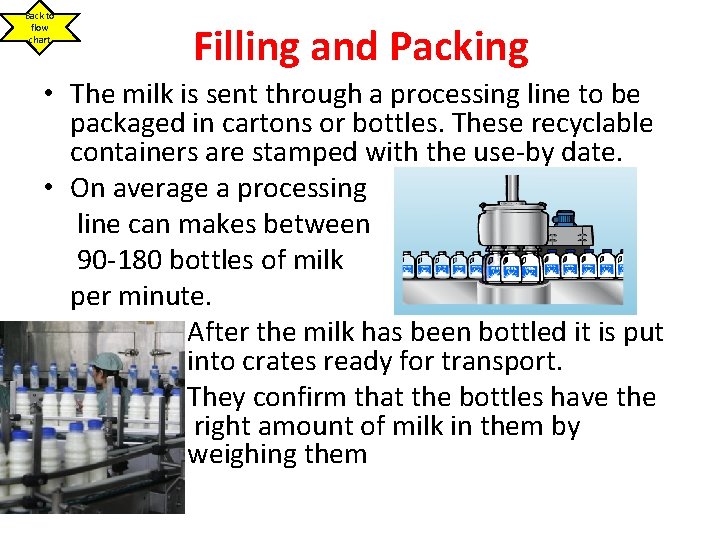 Back to flow chart Filling and Packing • The milk is sent through a