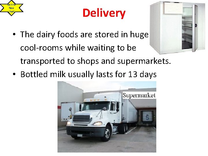 Back to flow chart Delivery • The dairy foods are stored in huge cool-rooms