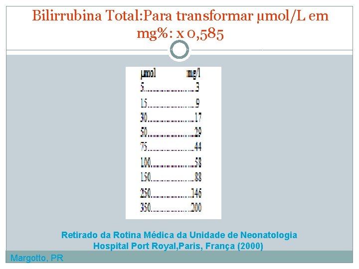 Bilirrubina Total: Para transformar µmol/L em mg%: x 0, 585 Retirado da Rotina Médica