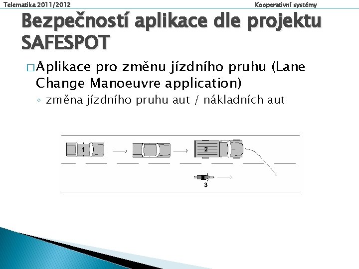 Telematika 2011/2012 Kooperativní systémy Bezpečností aplikace dle projektu SAFESPOT � Aplikace pro změnu jízdního