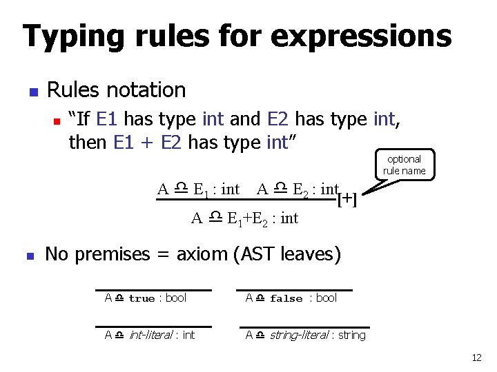 Typing rules for expressions n Rules notation n “If E 1 has type int