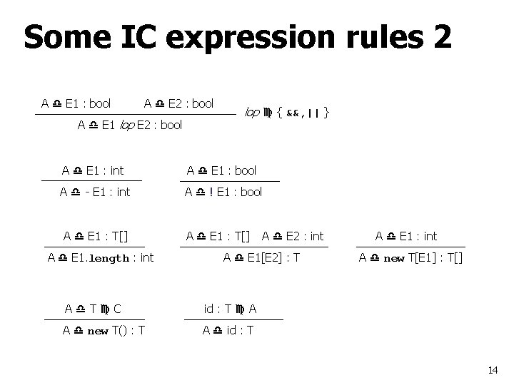 Some IC expression rules 2 A E 1 : bool A E 2 :