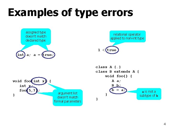 Examples of type errors assigned type doesn’t match declared type relational operator applied to