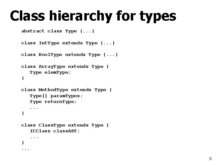 Class hierarchy for types abstract class Type {. . . } class Int. Type