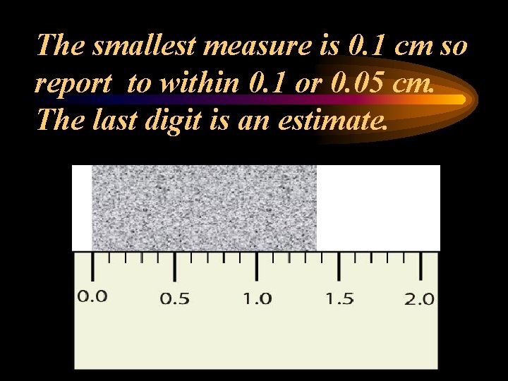 The smallest measure is 0. 1 cm so report to within 0. 1 or