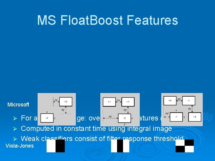 MS Float. Boost Features Microsoft For a 20 x 20 image: over 290, 000