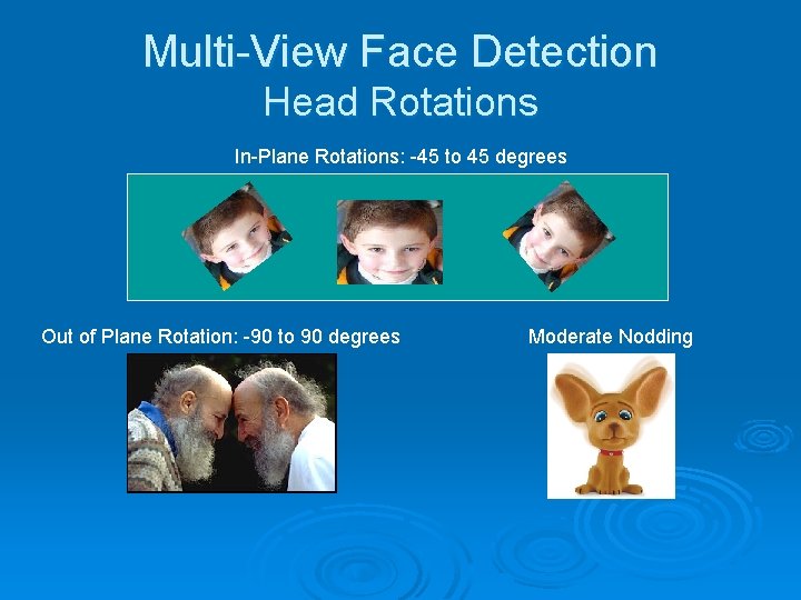 Multi-View Face Detection Head Rotations In-Plane Rotations: -45 to 45 degrees Out of Plane