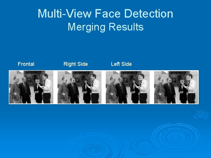 Multi-View Face Detection Merging Results Frontal Right Side Left Side 