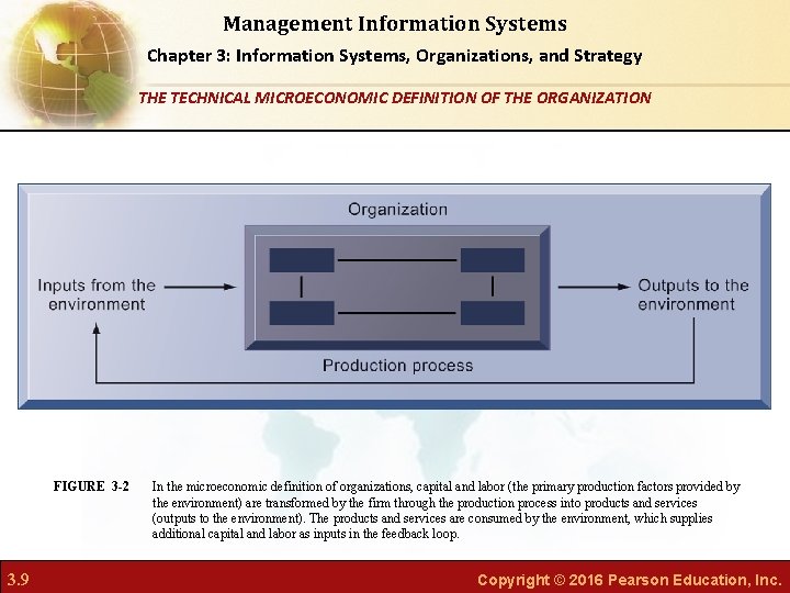 Management Information Systems Chapter 3: Information Systems, Organizations, and Strategy THE TECHNICAL MICROECONOMIC DEFINITION Management Information Systems Chapter 3: Information Systems, Organizations, and Strategy THE TECHNICAL MICROECONOMIC DEFINITION