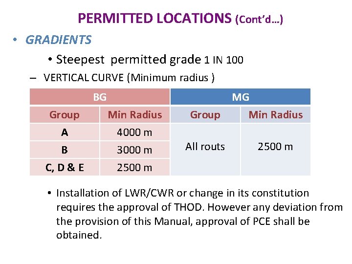 PERMITTED LOCATIONS (Cont’d…) • GRADIENTS • Steepest permitted grade 1 IN 100 – VERTICAL PERMITTED LOCATIONS (Cont’d…) • GRADIENTS • Steepest permitted grade 1 IN 100 – VERTICAL