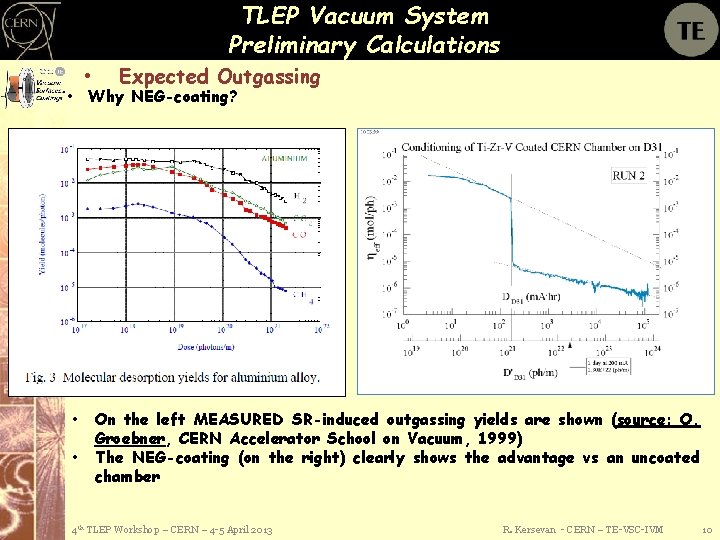 TLEP Vacuum System Preliminary Calculations • • Expected Outgassing Why NEG-coating? On the left