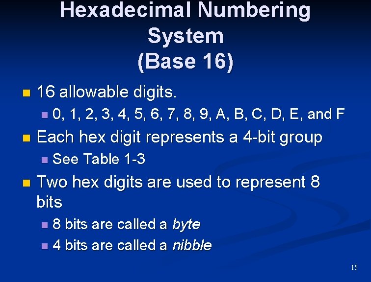 Hexadecimal Numbering System (Base 16) n 16 allowable digits. n n Each hex digit