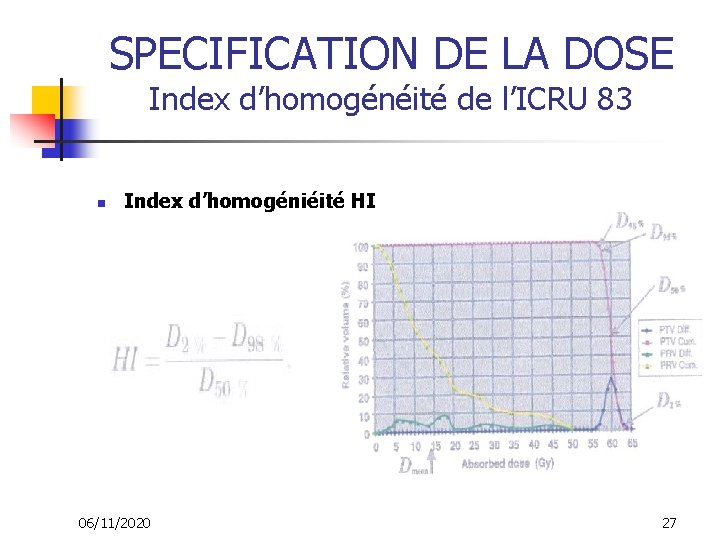 SPECIFICATION DE LA DOSE Index d’homogénéité de l’ICRU 83 n Index d’homogéniéité HI 06/11/2020