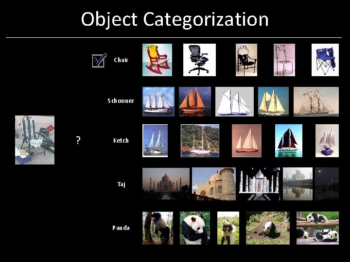 Object Categorization Chair Schooner ? Ketch Taj Panda Object Categorization Chair Schooner ? Ketch Taj Panda