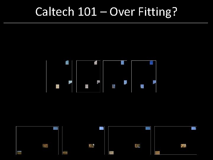 Caltech 101 – Over Fitting? Caltech 101 – Over Fitting?