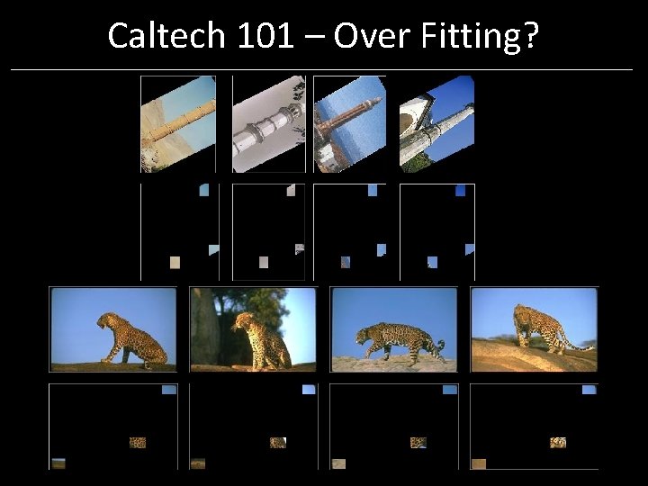 Caltech 101 – Over Fitting? Caltech 101 – Over Fitting?