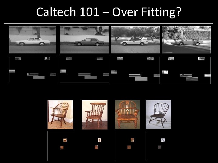 Caltech 101 – Over Fitting? Caltech 101 – Over Fitting?