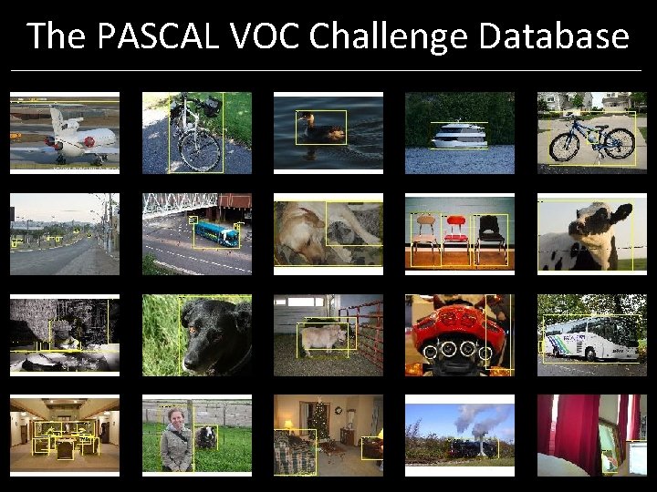 The PASCAL VOC Challenge Database The PASCAL VOC Challenge Database