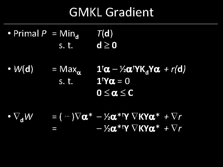 GMKL Gradient • Primal P = Mind s. t. T(d) d 0 • W(d) GMKL Gradient • Primal P = Mind s. t. T(d) d 0 • W(d)