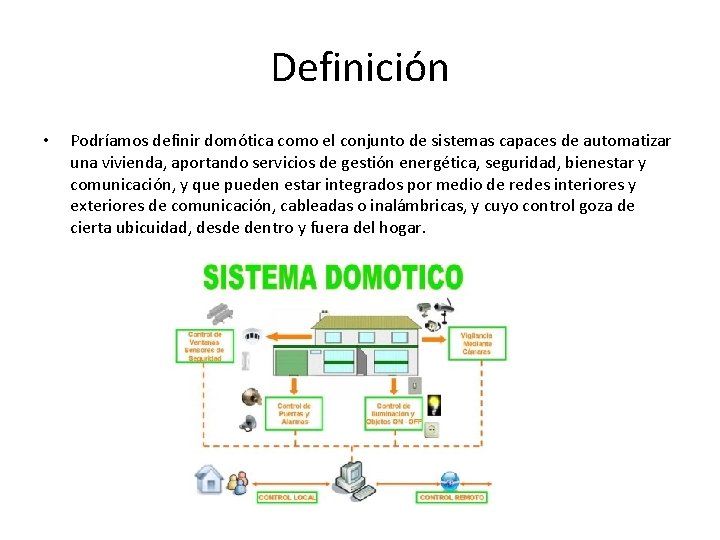 Definición • Podríamos definir domótica como el conjunto de sistemas capaces de automatizar una