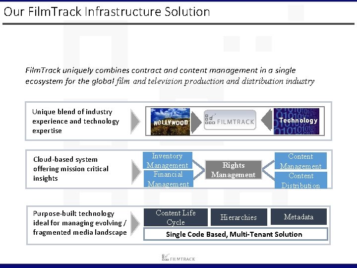 Our Film. Track Infrastructure Solution Film. Track uniquely combines contract and content management in