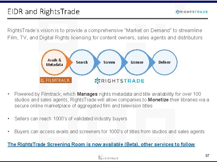 EIDR and Rights. Trade’s vision is to provide a comprehensive “Market on Demand” to