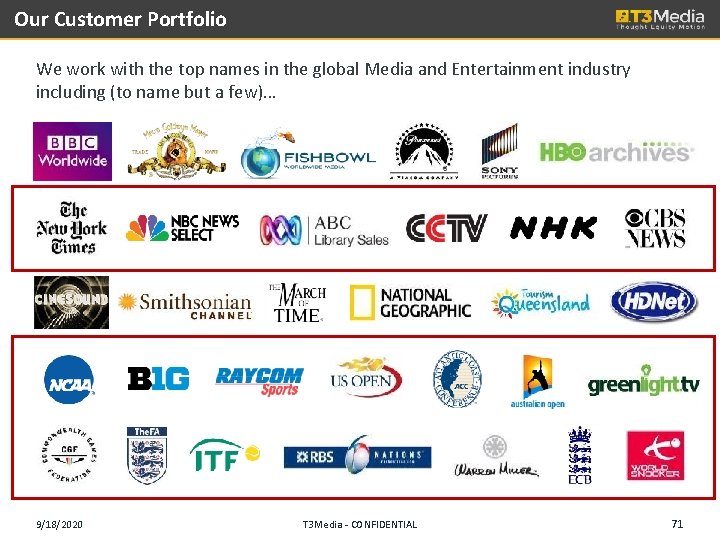 Our Customer Portfolio We work with the top names in the global Media and