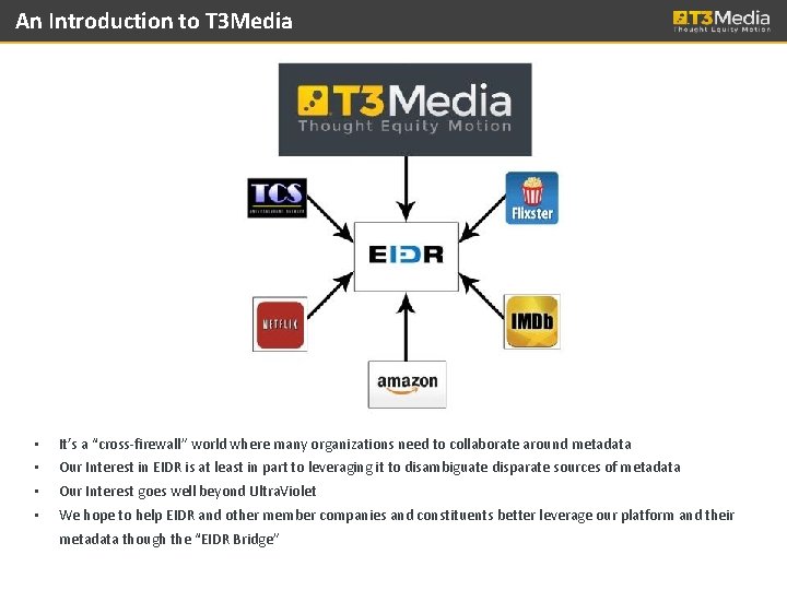 An Introduction to T 3 Media • It’s a “cross-firewall” world where many organizations