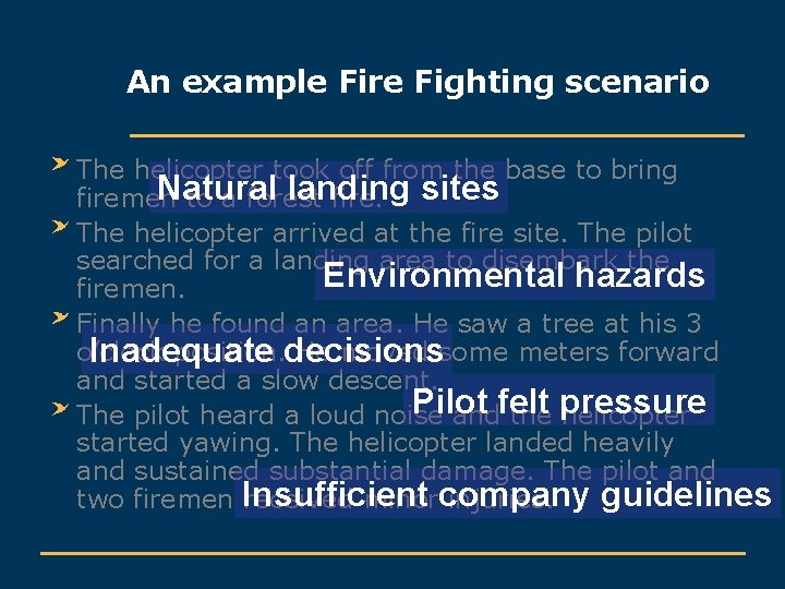 An example Fire Fighting scenario The helicopter took off from the base to bring