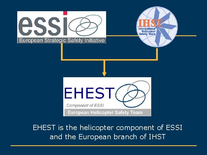 EHEST is the helicopter component of ESSI and the European branch of IHST 