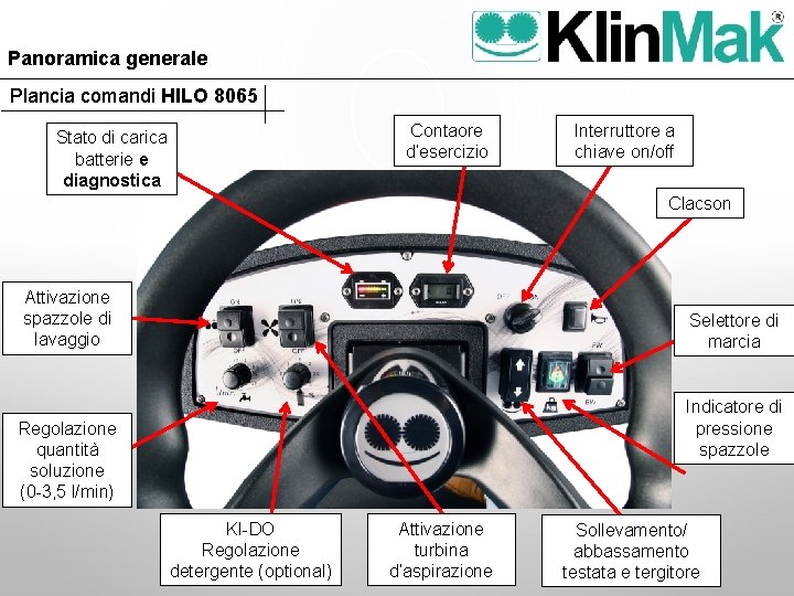 Panoramica generale Plancia comandi HILO 8065 Contaore d’esercizio Stato di carica batterie e diagnostica