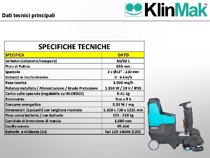 Dati tecnici principali 