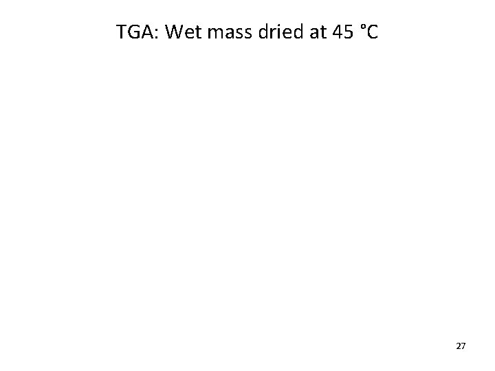 TGA: Wet mass dried at 45 °C 27 