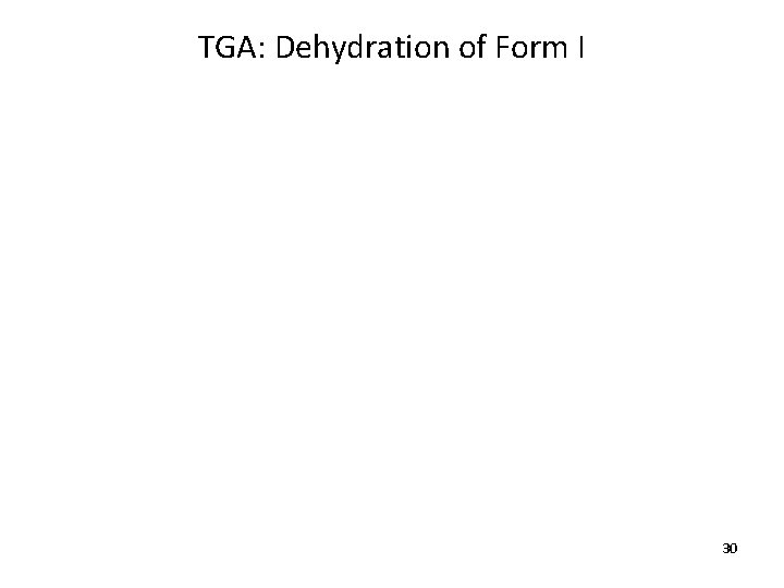 TGA: Dehydration of Form I 30 