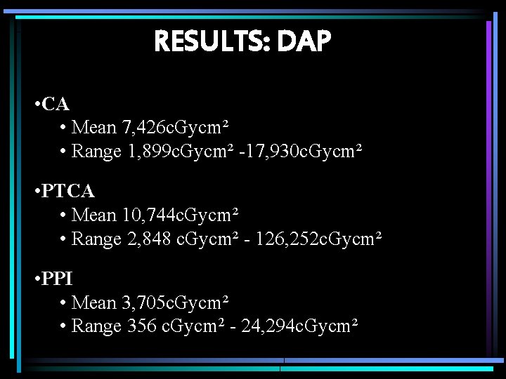RESULTS: DAP • CA • Mean 7, 426 c. Gycm² • Range 1, 899