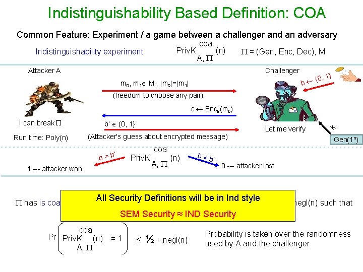Indistinguishability Based Definition: COA Common Feature: Experiment / a game between a challenger and