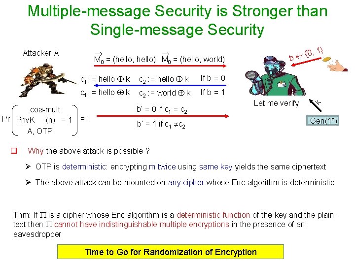Multiple-message Security is Stronger than Single-message Security coa-mult Pr Priv. K (n) = 1