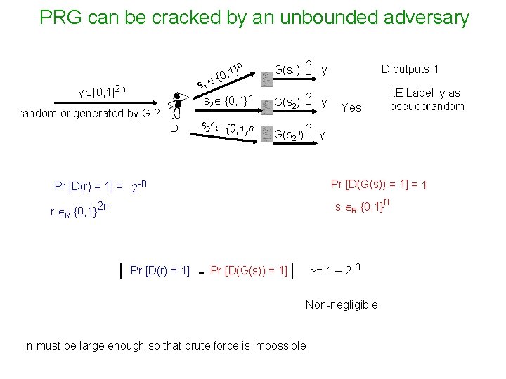 PRG can be cracked by an unbounded adversary n } 0, 1 { s
