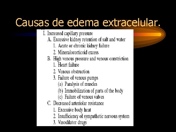 Causas de edema extracelular. 