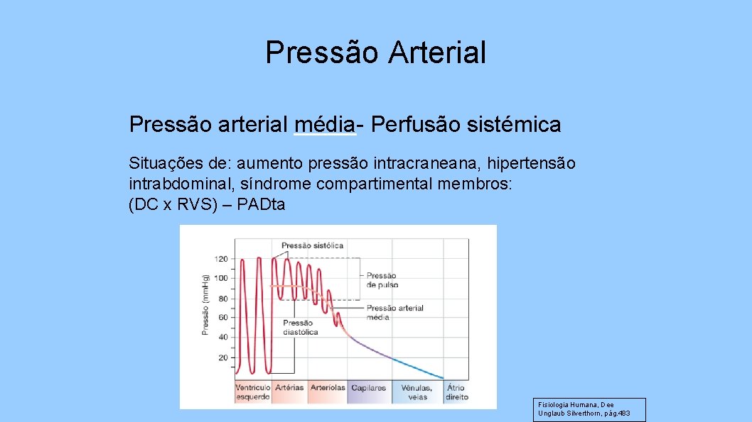 Pressão Arterial Pressão arterial média- Perfusão sistémica Situações de: aumento pressão intracraneana, hipertensão intrabdominal,