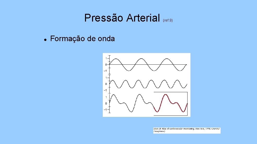 Pressão Arterial Formação de onda (ref. 9) 