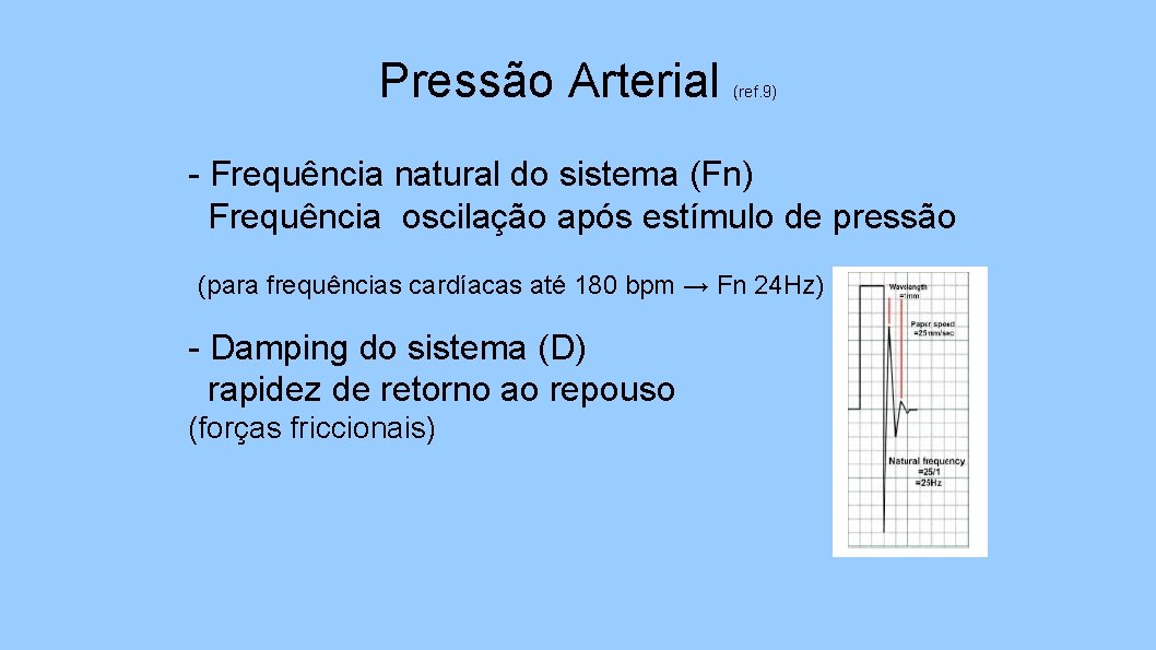 Pressão Arterial (ref. 9) - Frequência natural do sistema (Fn) Frequência oscilação após estímulo