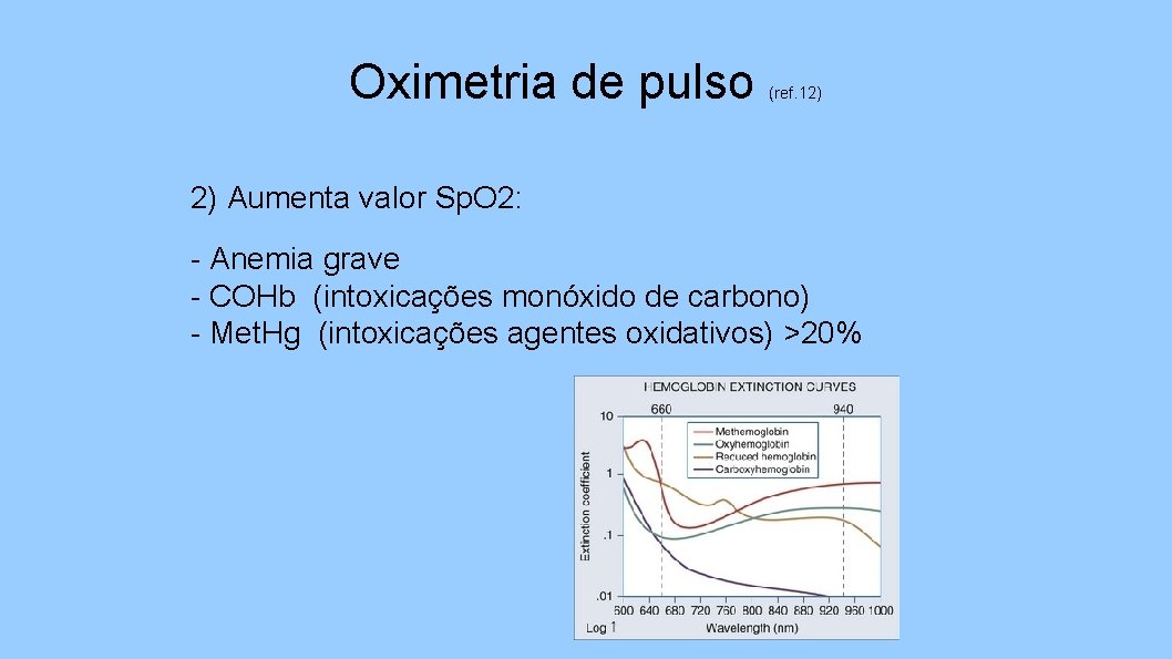 Oximetria de pulso (ref. 12) 2) Aumenta valor Sp. O 2: - Anemia grave